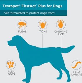 TevraPet FirstAct Plus Flea & Tick Treatment for Dogs, 45 - 88lbs, 6 doses