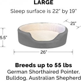 FurHaven Faux Sheepskin & Suede Orthopedic Bolster Dog Bed w/Removable Cover