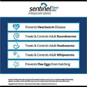 Sentinel Tablet for Dogs, 2-10 lbs, (Brown Box)